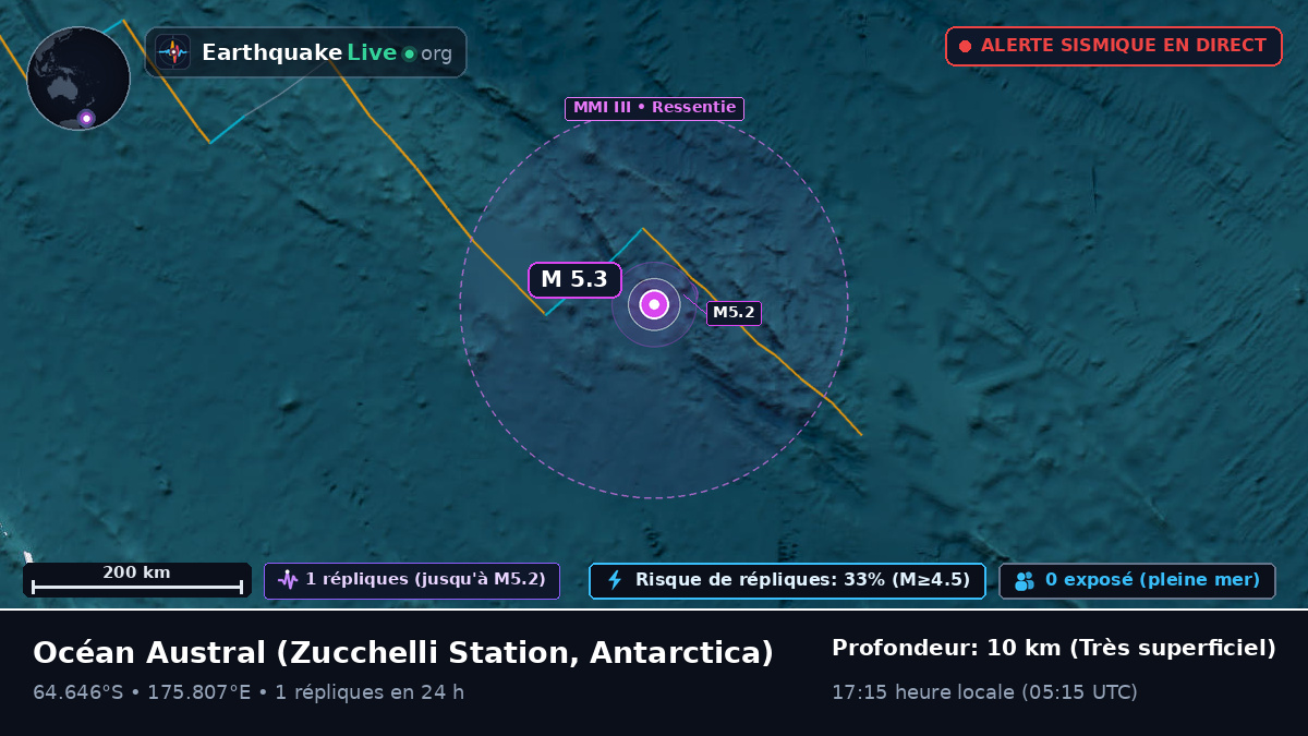 Océan Austral (Antarctica)