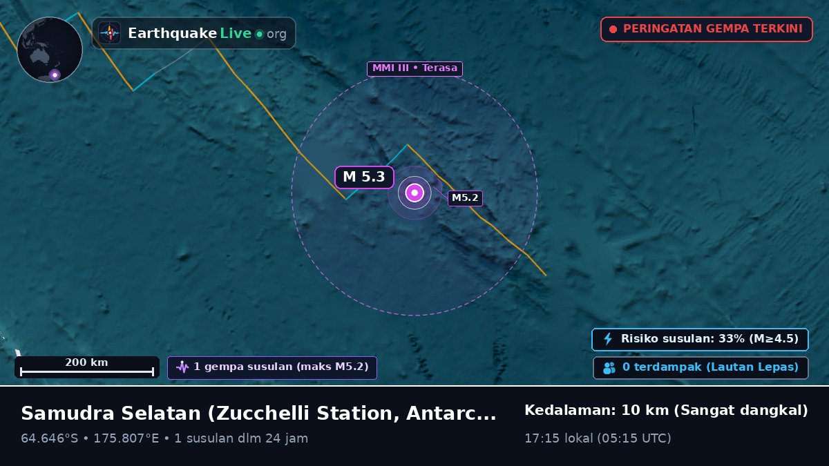 Samudra Selatan (Antarctica)