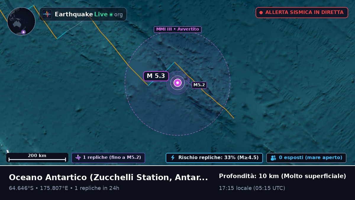 Oceano Antartico (Antarctica)