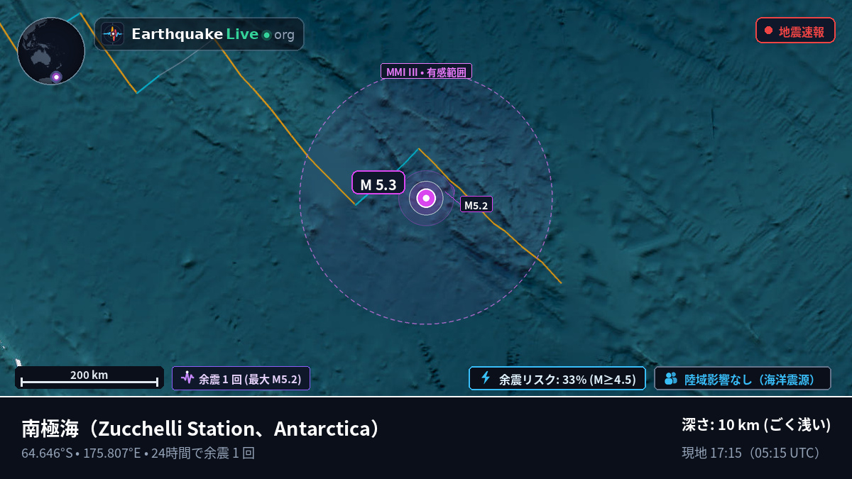 南極海 (Antarctica)