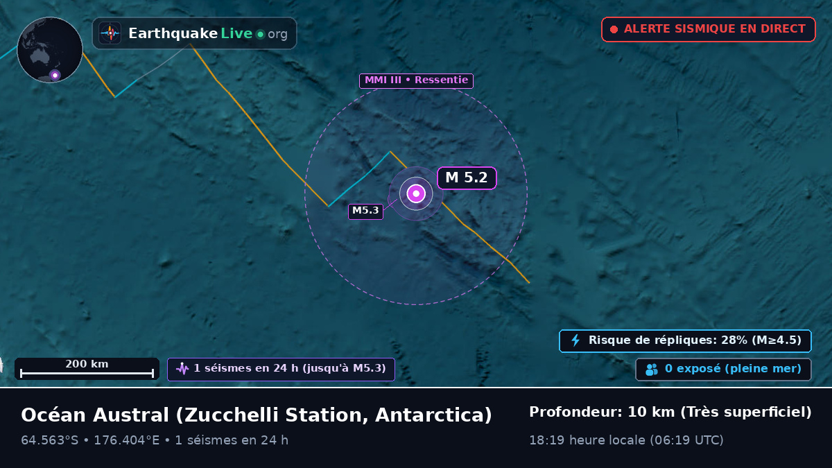 Océan Austral (Antarctica)
