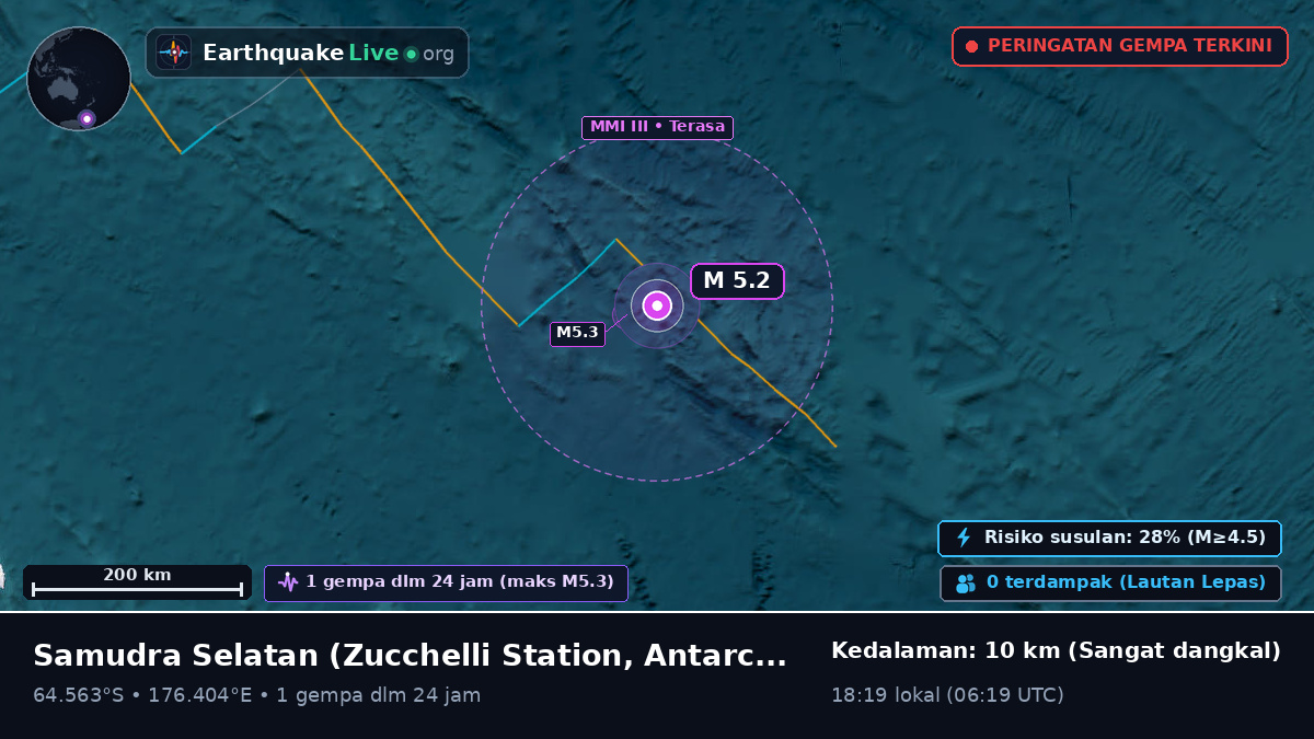 Samudra Selatan (Antarctica)