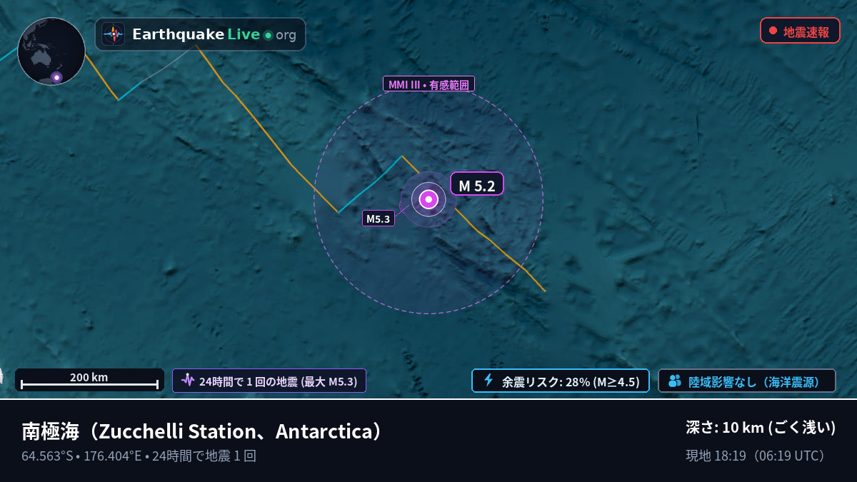 南極海 (Antarctica)
