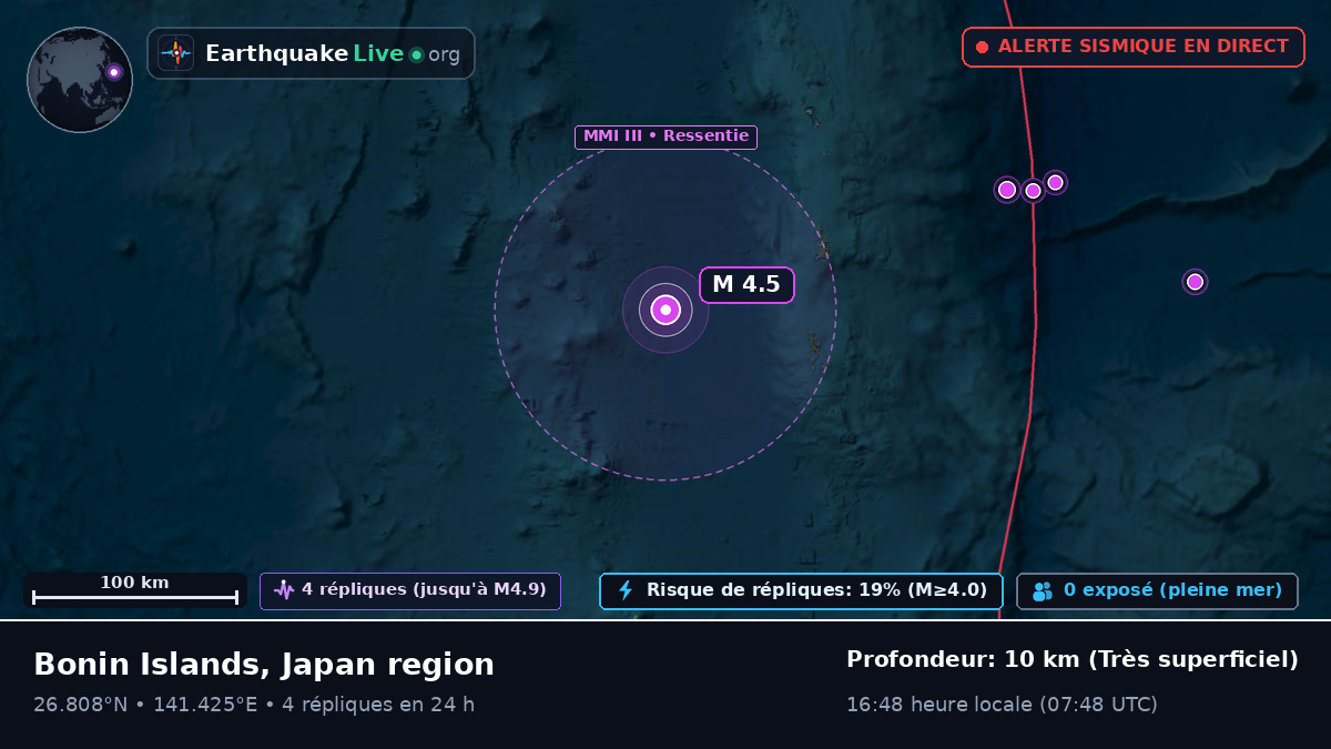 Océan Pacifique Nord (Japon)