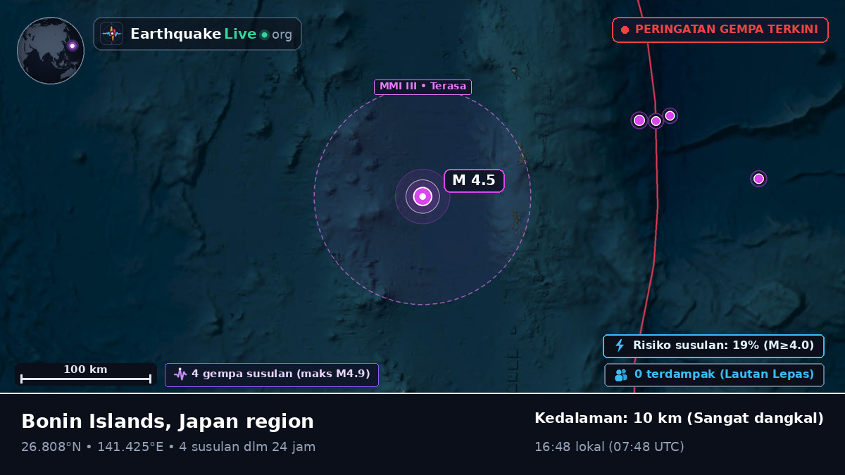 Samudra Pasifik Utara (Jepang)