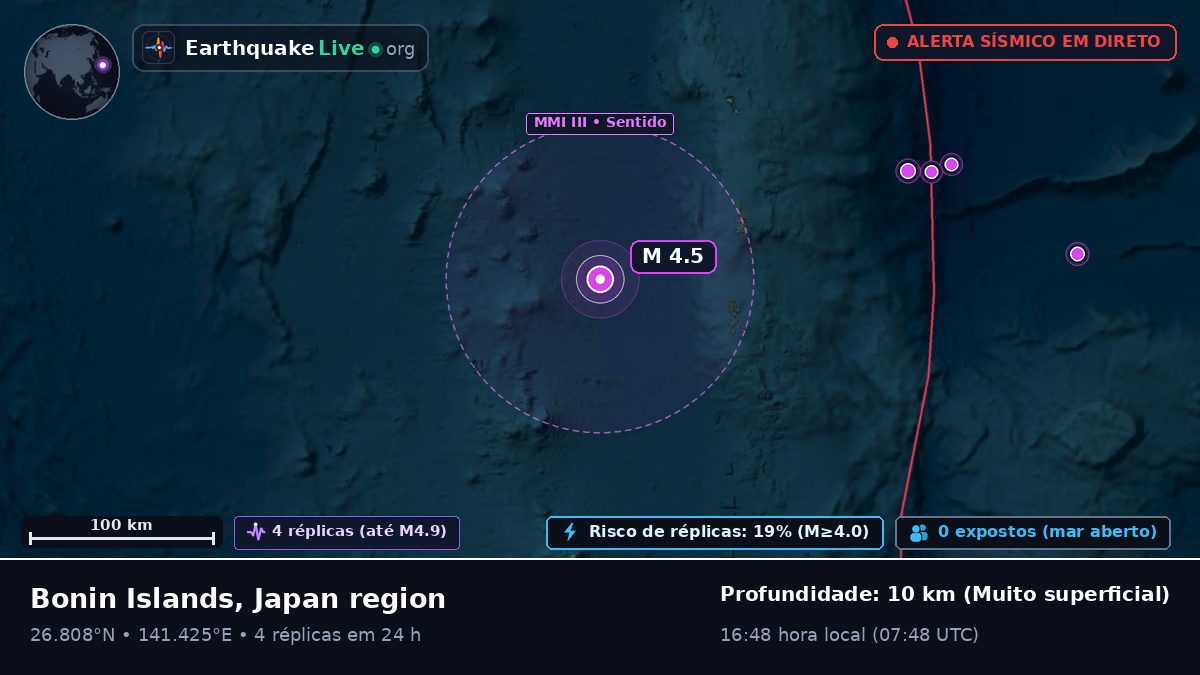 Oceano Pacífico Norte (Japão)
