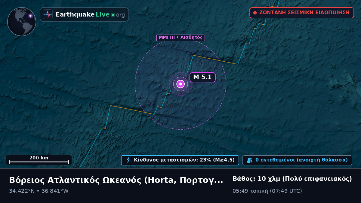 Βόρειος Ατλαντικός Ωκεανός (Πορτογαλία)