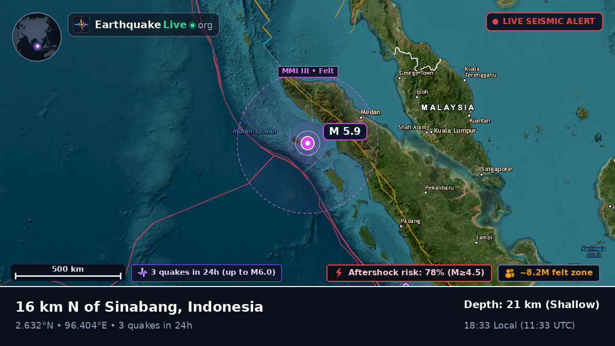 Indian Ocean (Indonesia)
