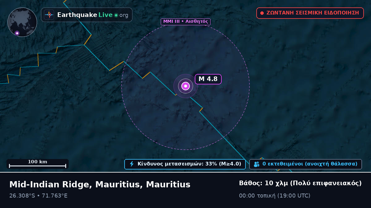 Ινδικός Ωκεανός (Mauritius)
