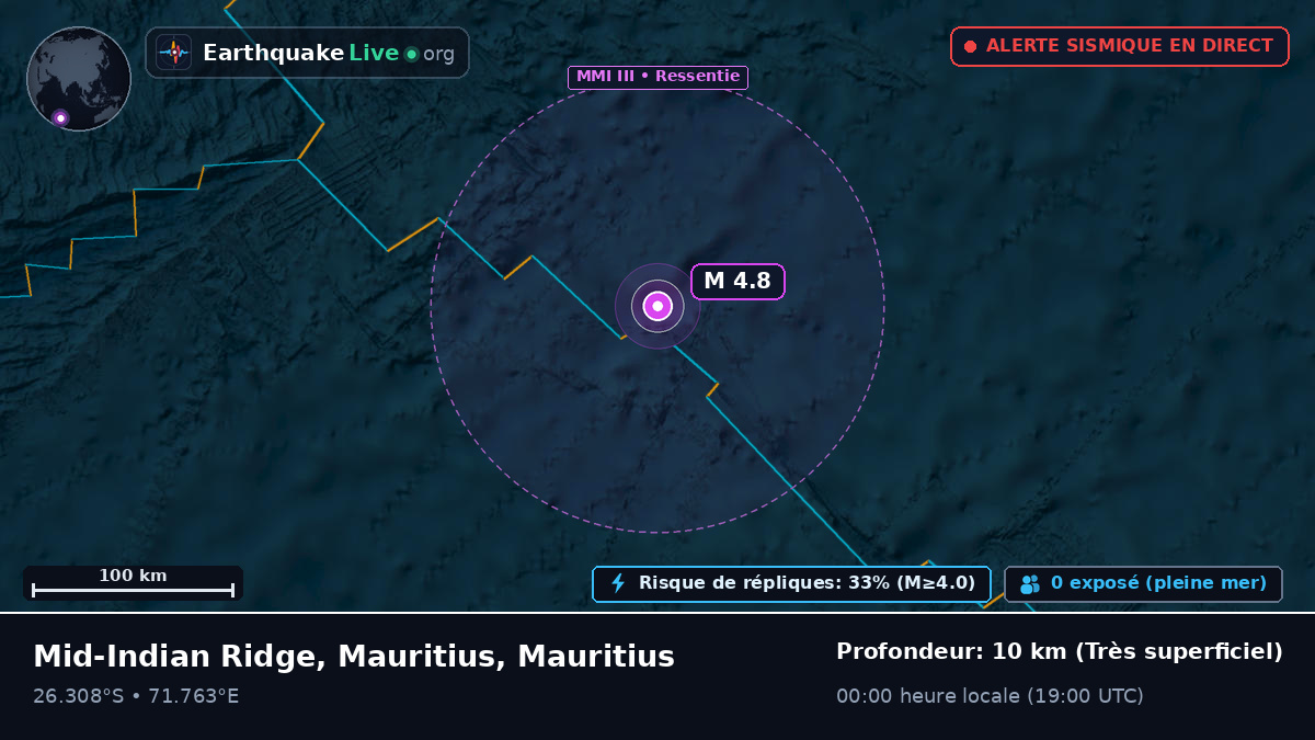 Océan Indien (Mauritius)
