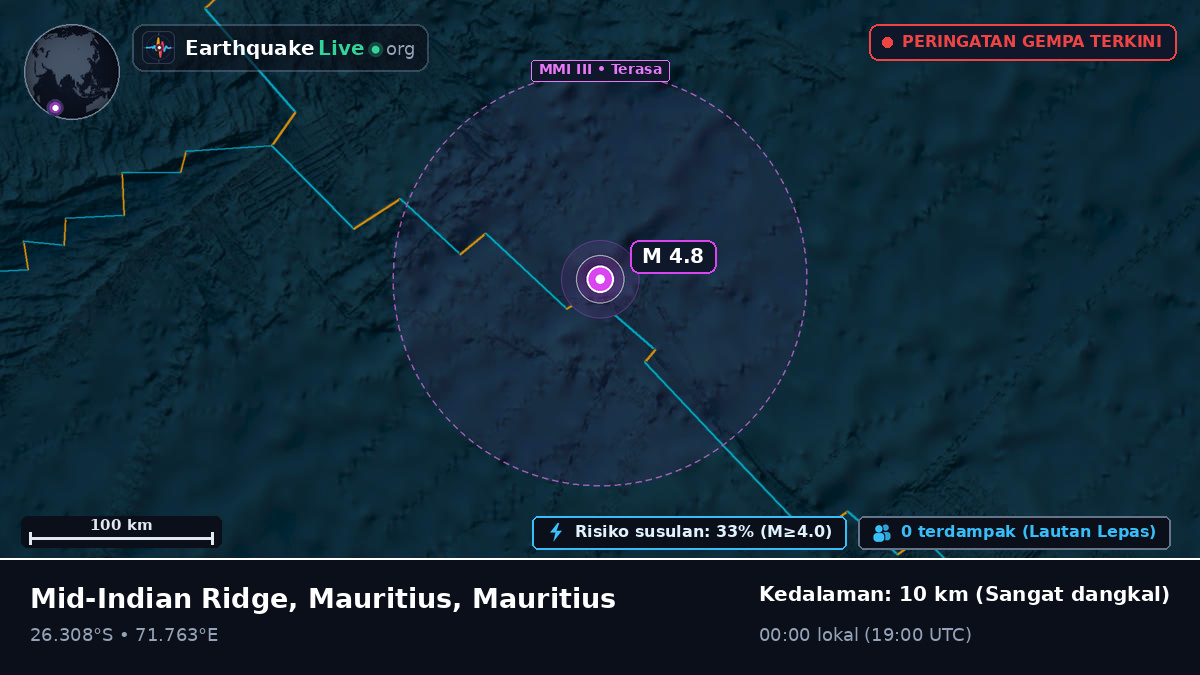 Samudra Hindia (Mauritius)
