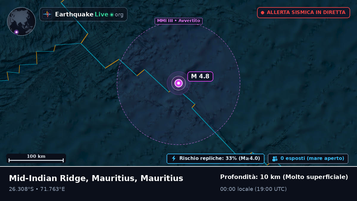 Oceano Indiano (Mauritius)