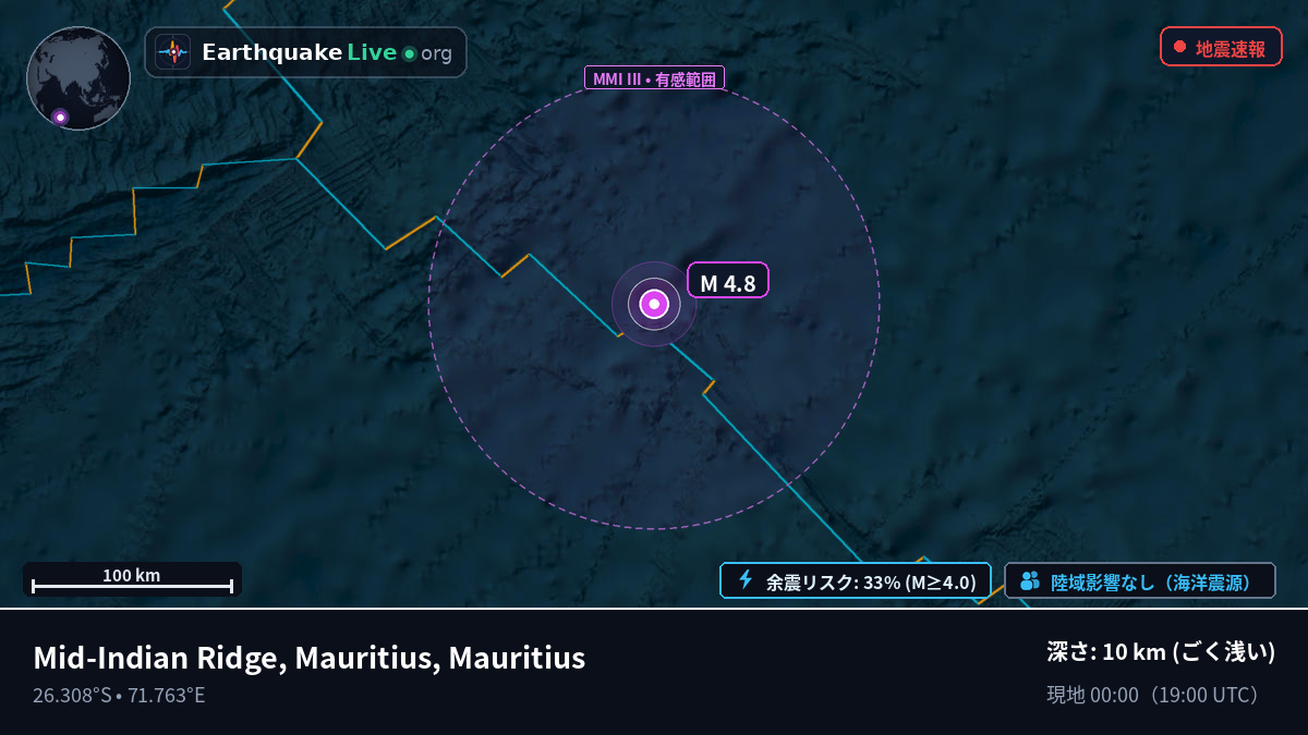 インド洋 (Mauritius)