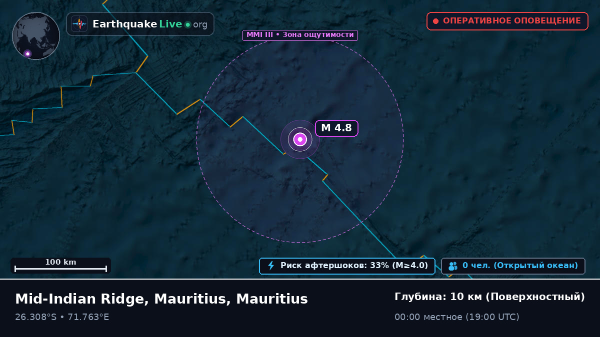 Индийский океан (Mauritius)