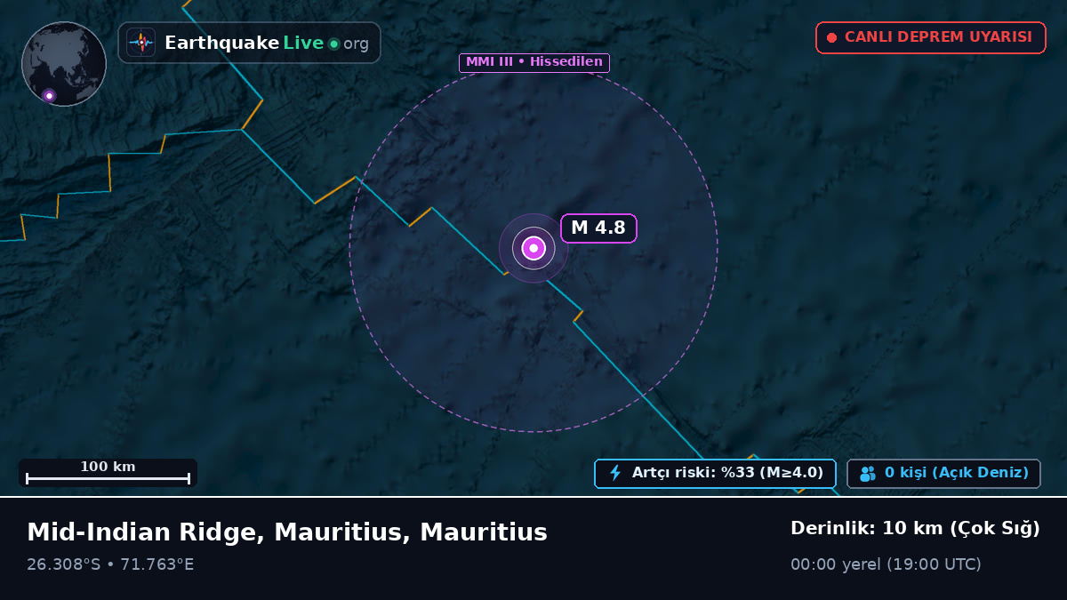 Hint Okyanusu (Mauritius)