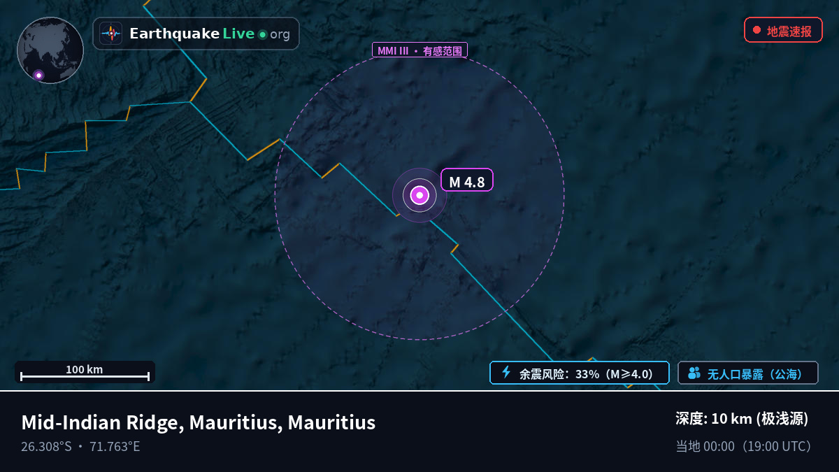 印度洋 (Mauritius)
