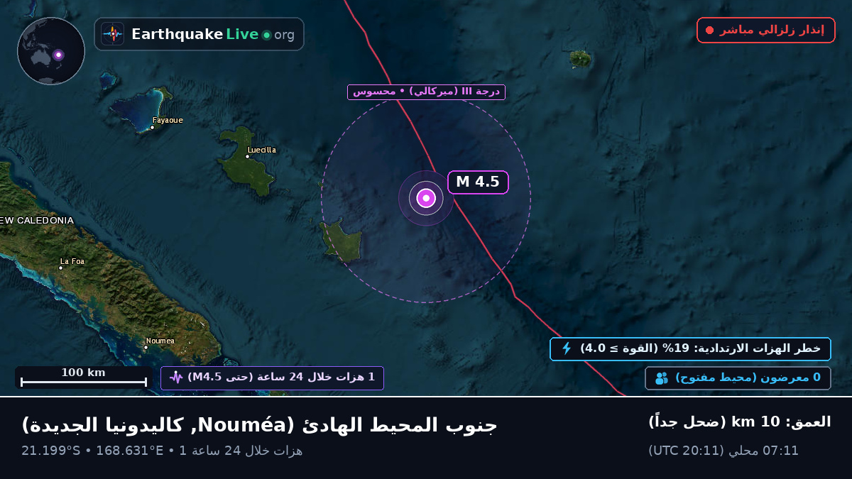 جنوب المحيط الهادئ (كاليدونيا الجديدة)