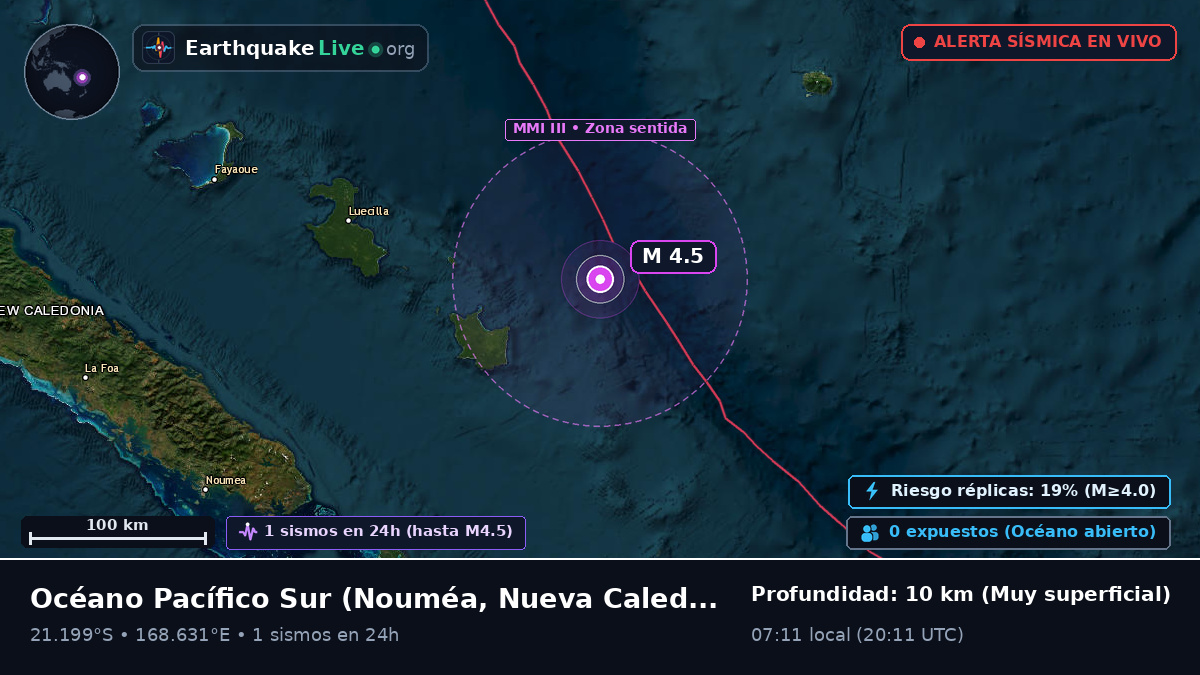 Océano Pacífico Sur (Nueva Caledonia)