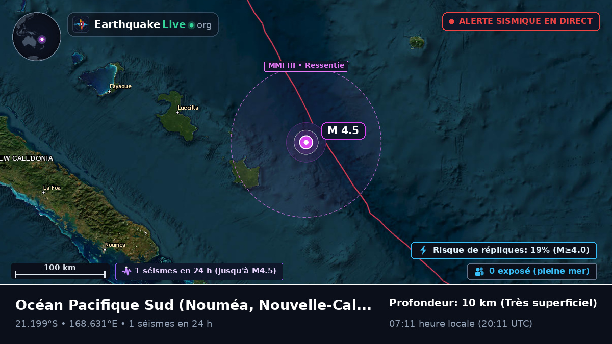 Océan Pacifique Sud (Nouvelle-Calédonie)