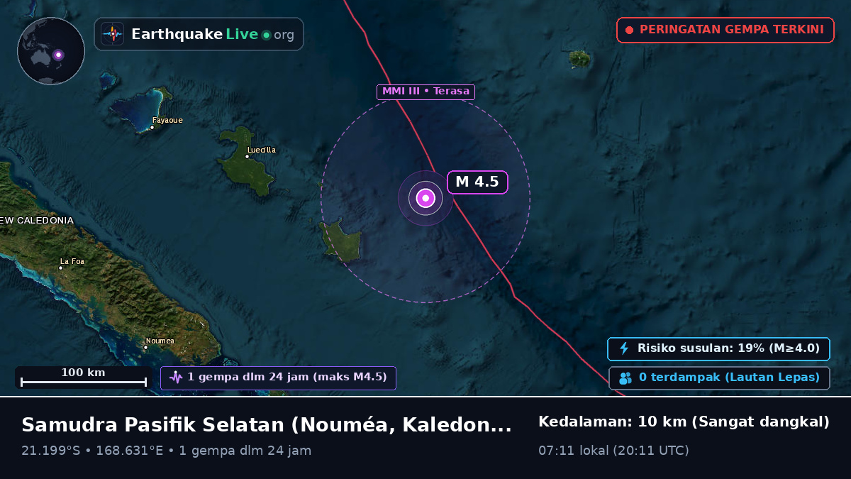 Samudra Pasifik Selatan (Kaledonia Baru)
