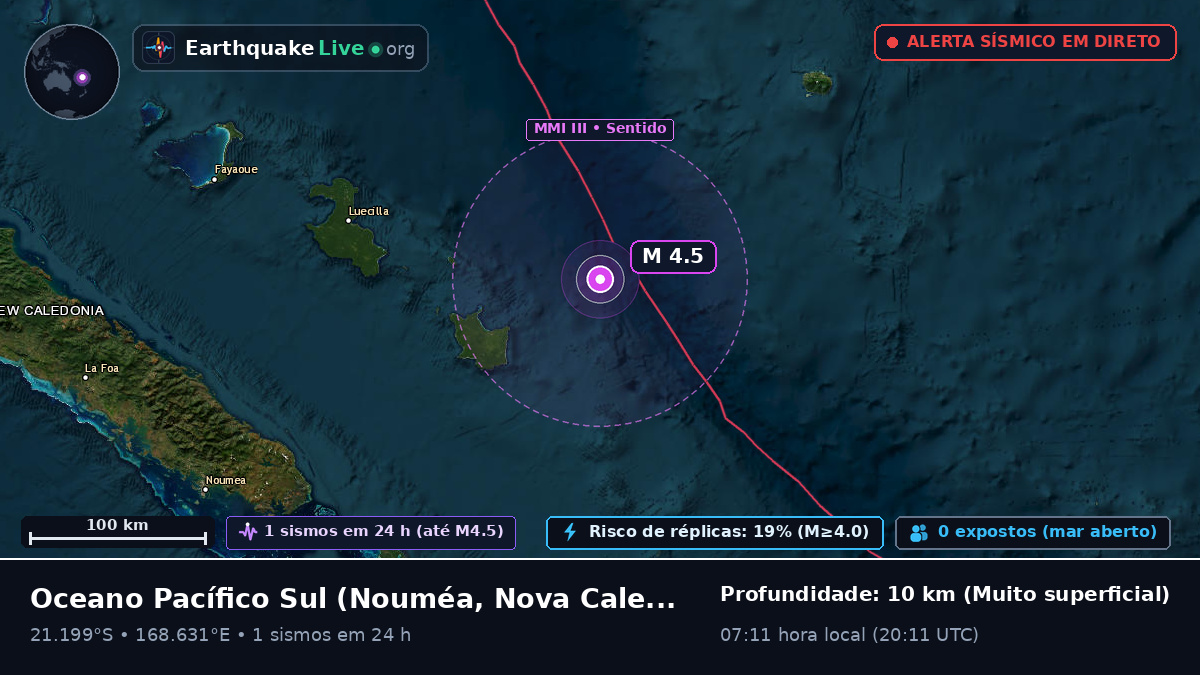 Oceano Pacífico Sul (Nova Caledónia)