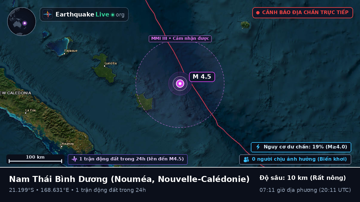 Nam Thái Bình Dương (Nouvelle-Calédonie)