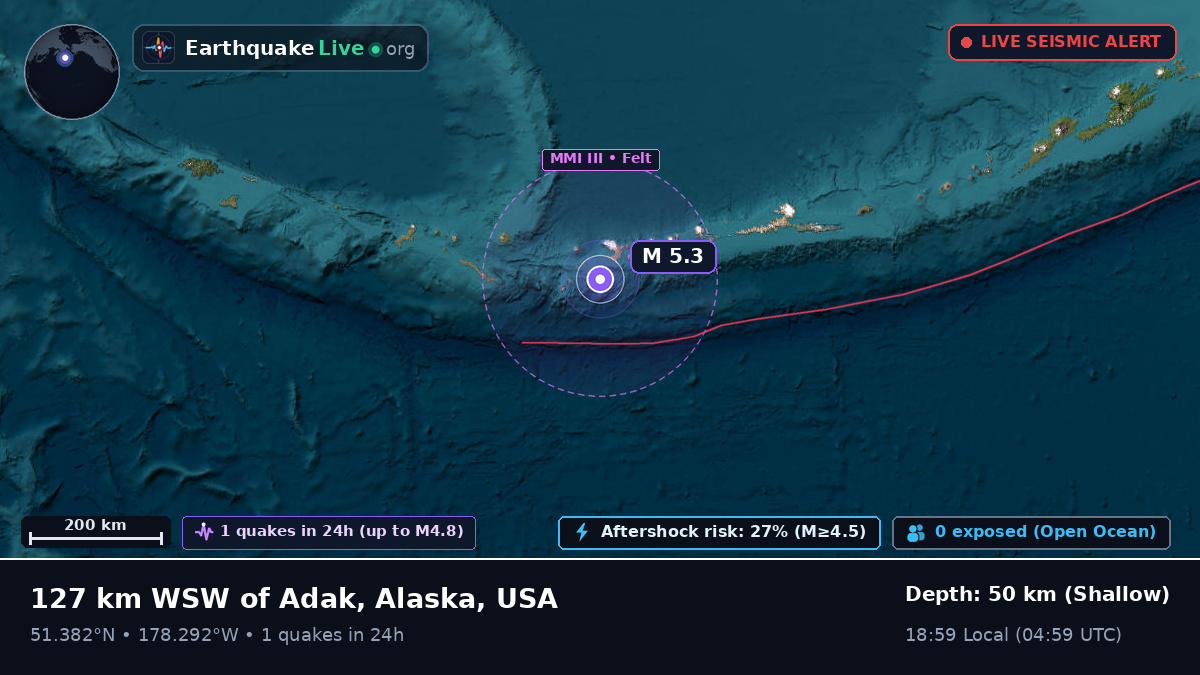 Aleutian Islands (USA)