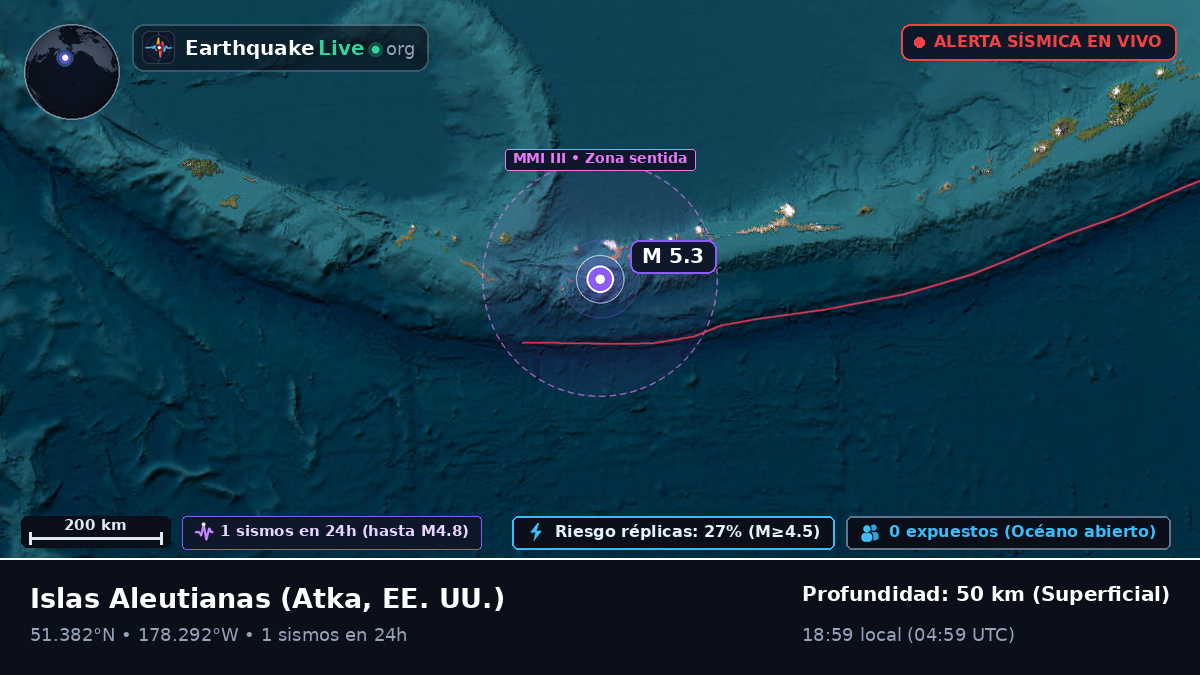 Islas Aleutianas (EE. UU.)