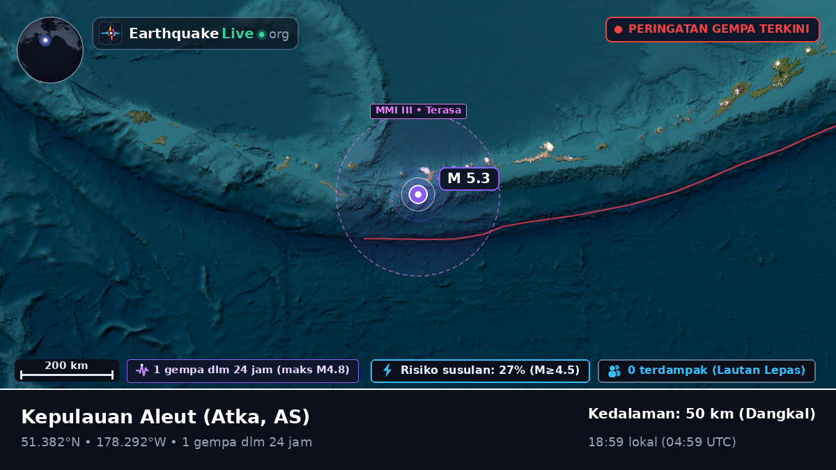 Kepulauan Aleut (AS)