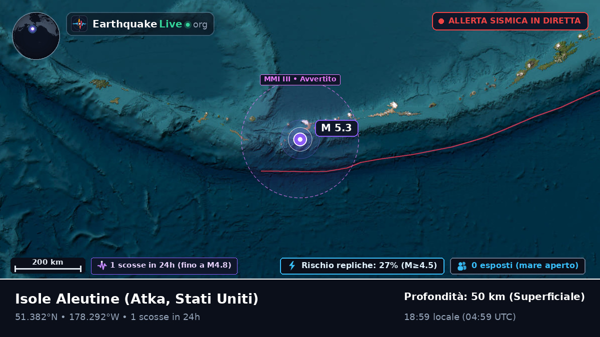 Isole Aleutine (Stati Uniti)