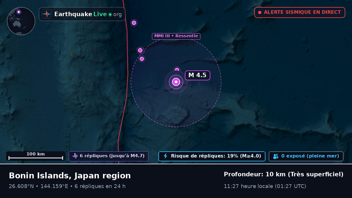 Océan Pacifique Nord (Japon)