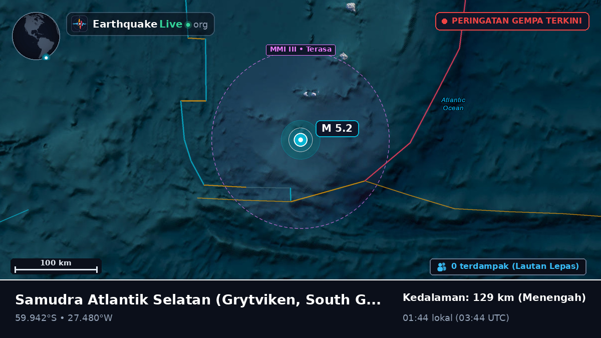 Samudra Atlantik Selatan (South Georgia and the Islands)