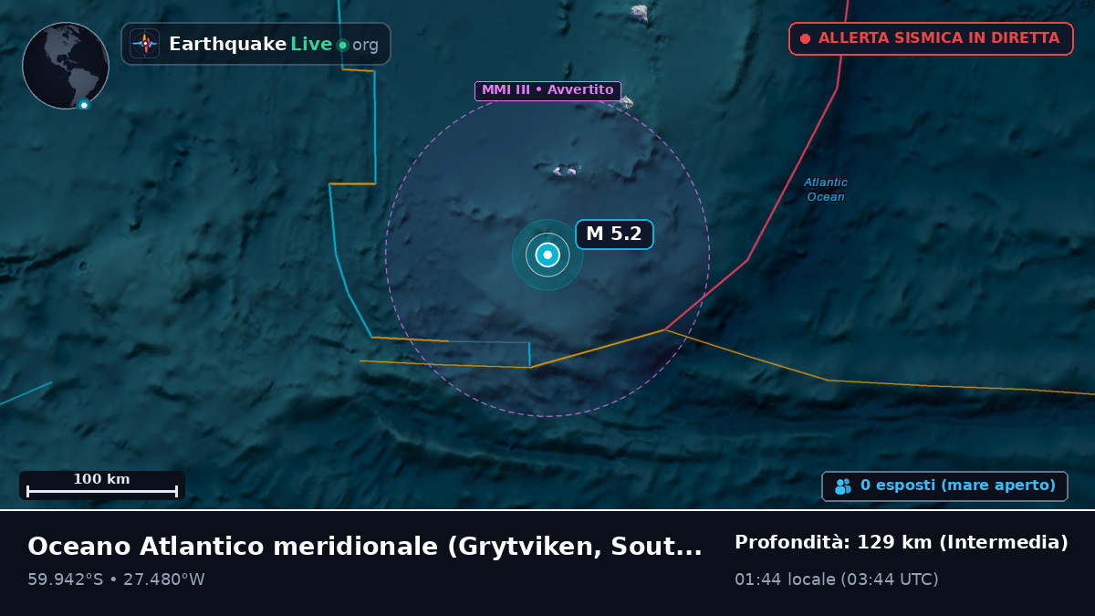 Oceano Atlantico meridionale (South Georgia and the Islands)