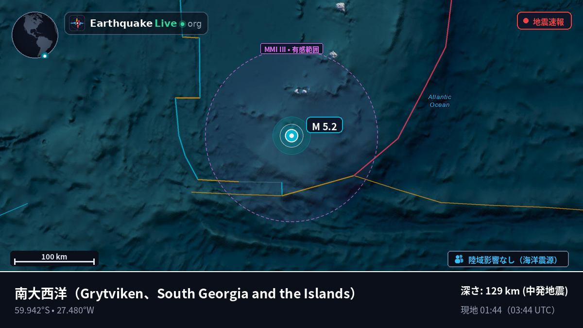南大西洋 (South Georgia and the Islands)