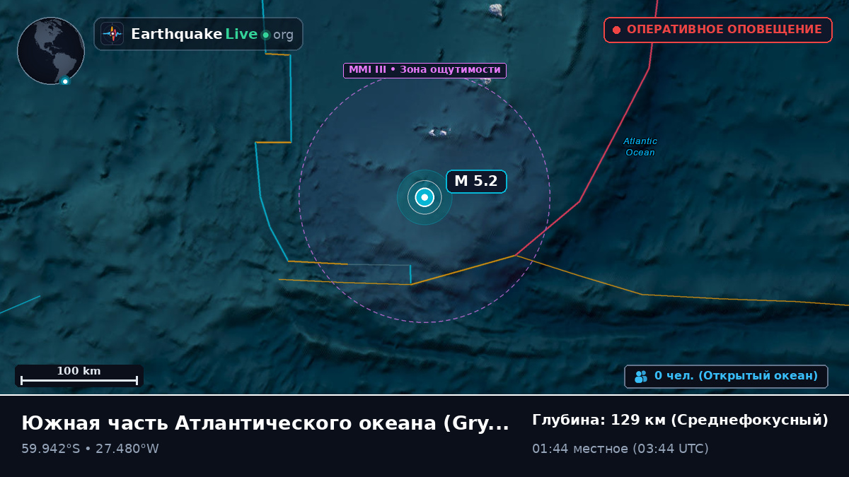 Южная часть Атлантического океана (South Georgia and the Islands)