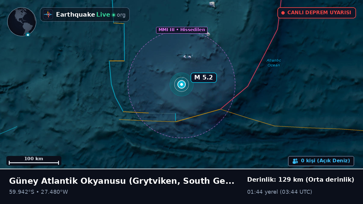 Güney Atlantik Okyanusu (South Georgia and the Islands)