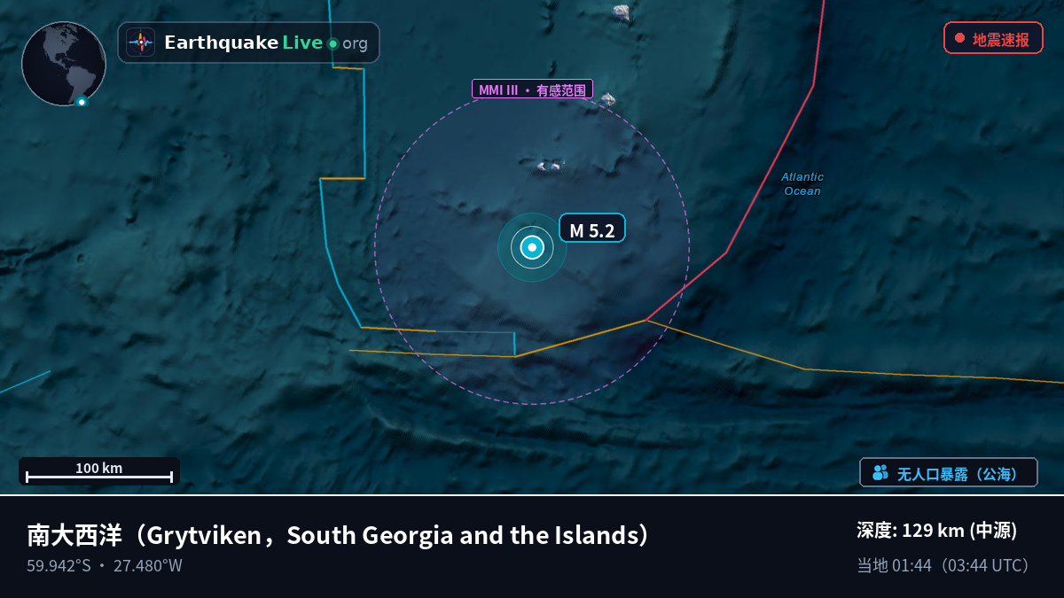 南大西洋 (South Georgia and the Islands)
