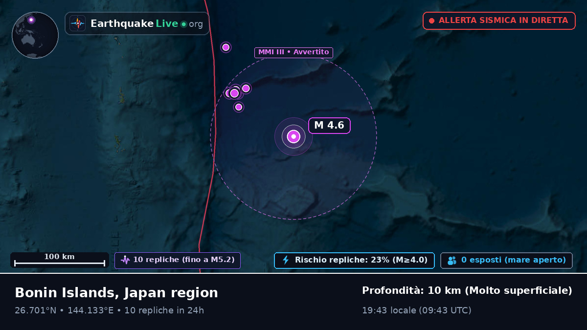 Oceano Pacifico settentrionale (Giappone)