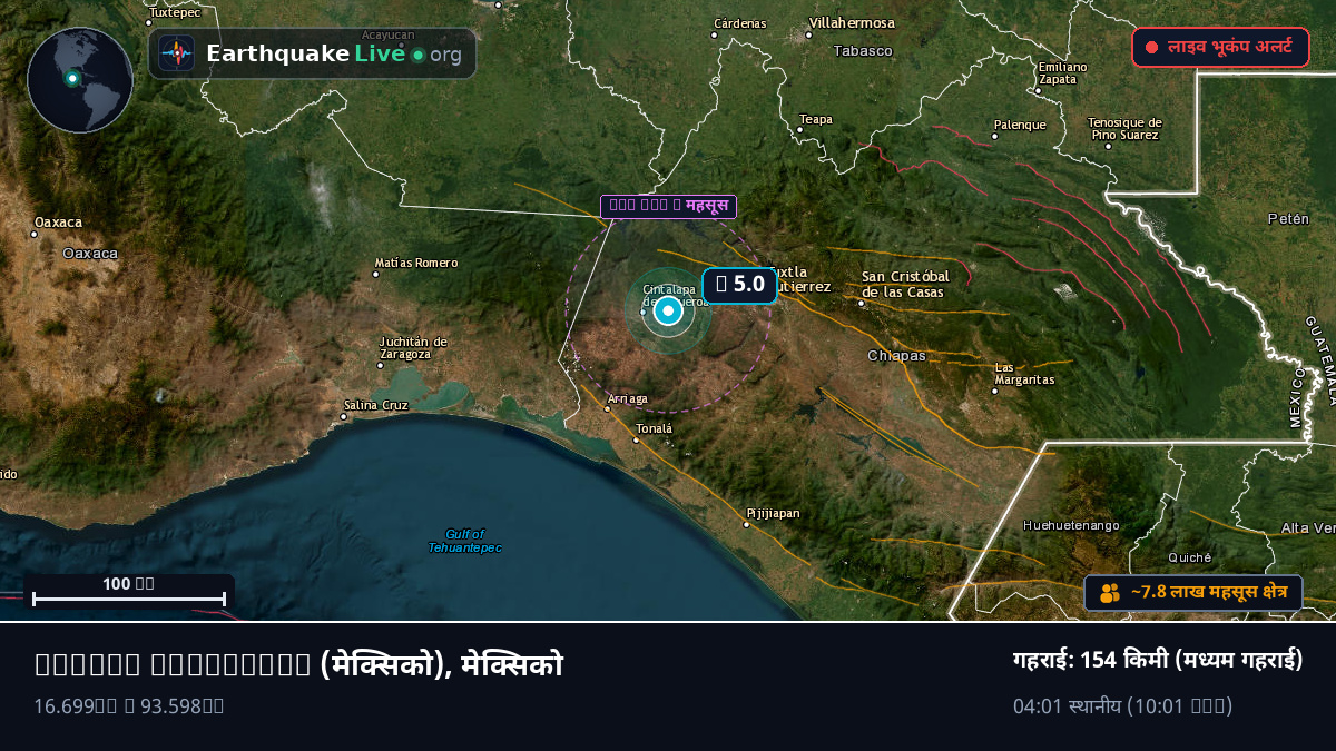 Chiapas, मेक्सिको