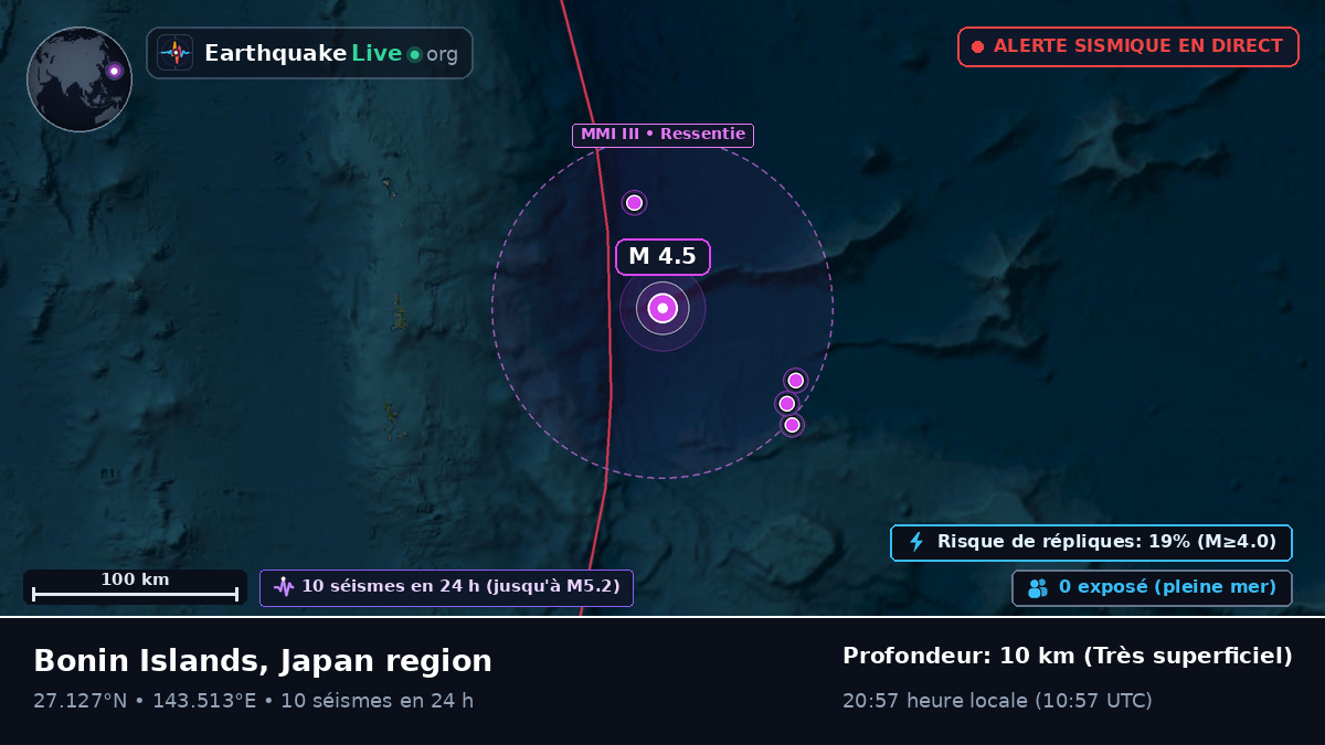Océan Pacifique Nord (Japon)