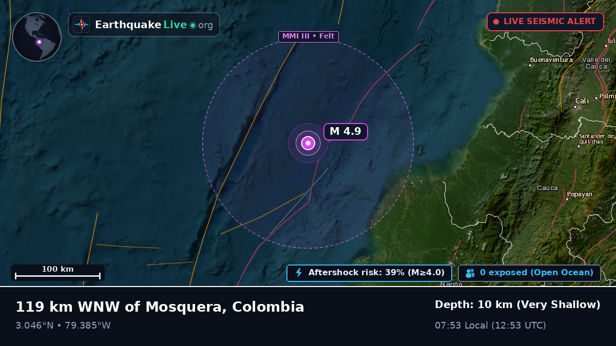 Off the coast of Tumaco, Colombia