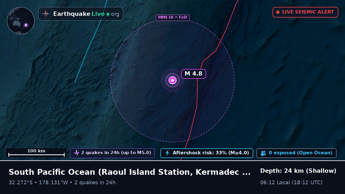 South Pacific Ocean (Kermadec Islands)