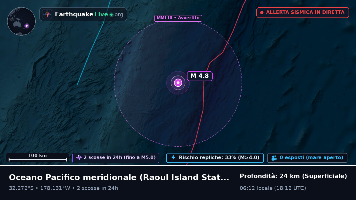 Oceano Pacifico meridionale (Kermadec Islands)