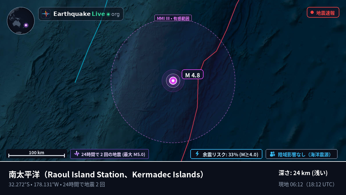 南太平洋 (Kermadec Islands)