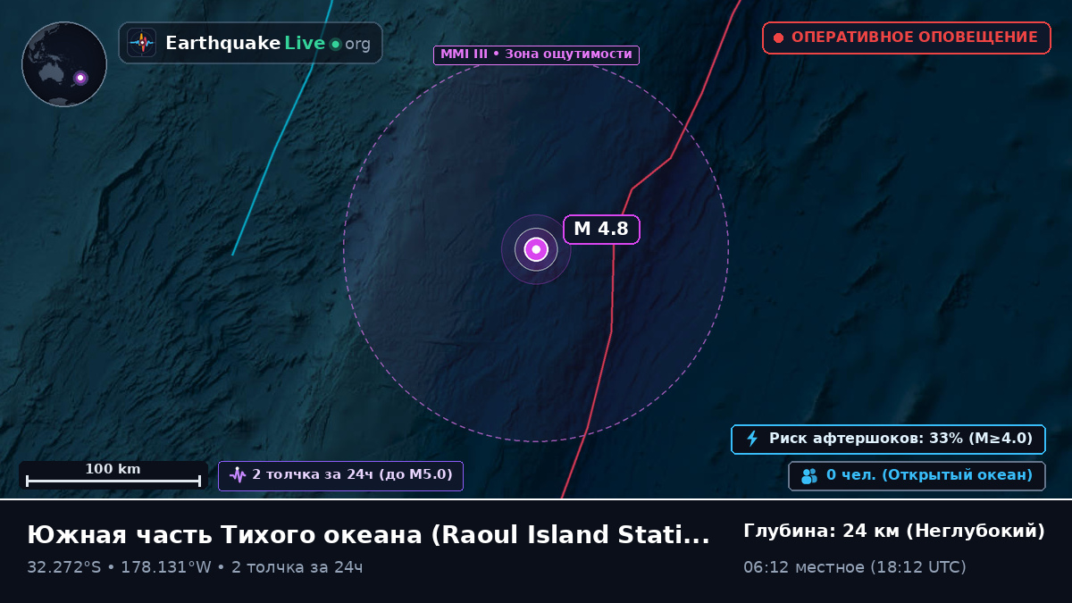Южная часть Тихого океана (Kermadec Islands)