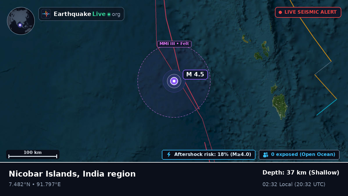 Indian Ocean (Indonesia)