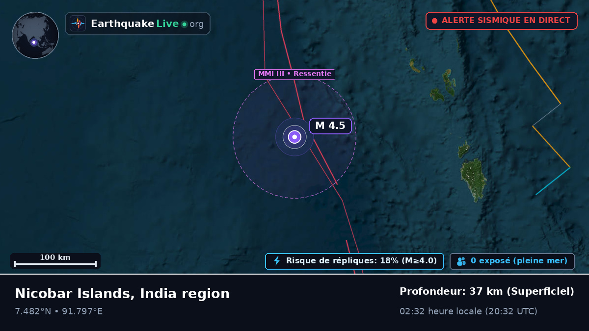 Océan Indien (Indonésie)