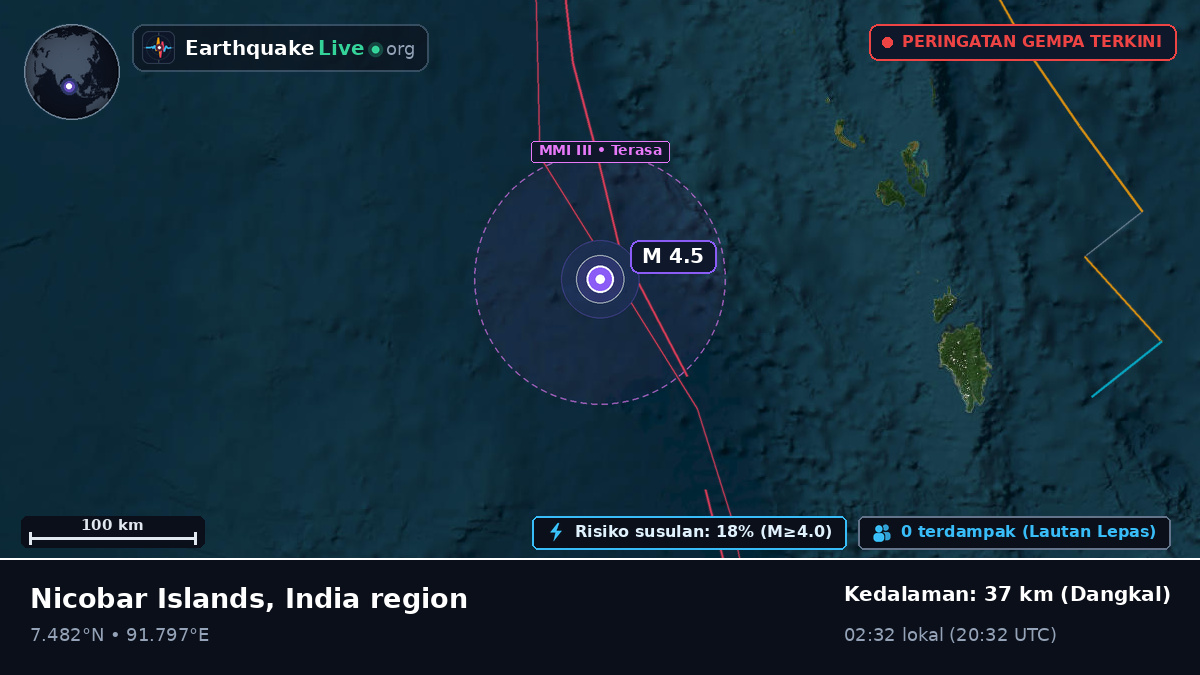 Samudra Hindia (Indonesia)