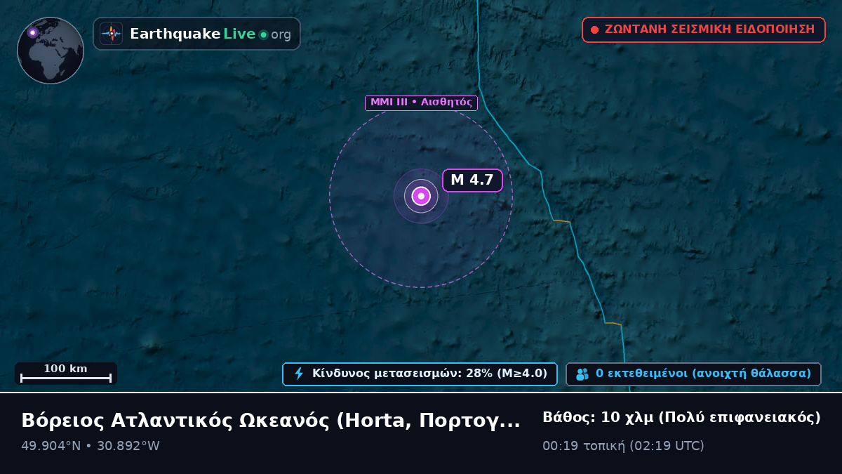 Βόρειος Ατλαντικός Ωκεανός (Πορτογαλία)
