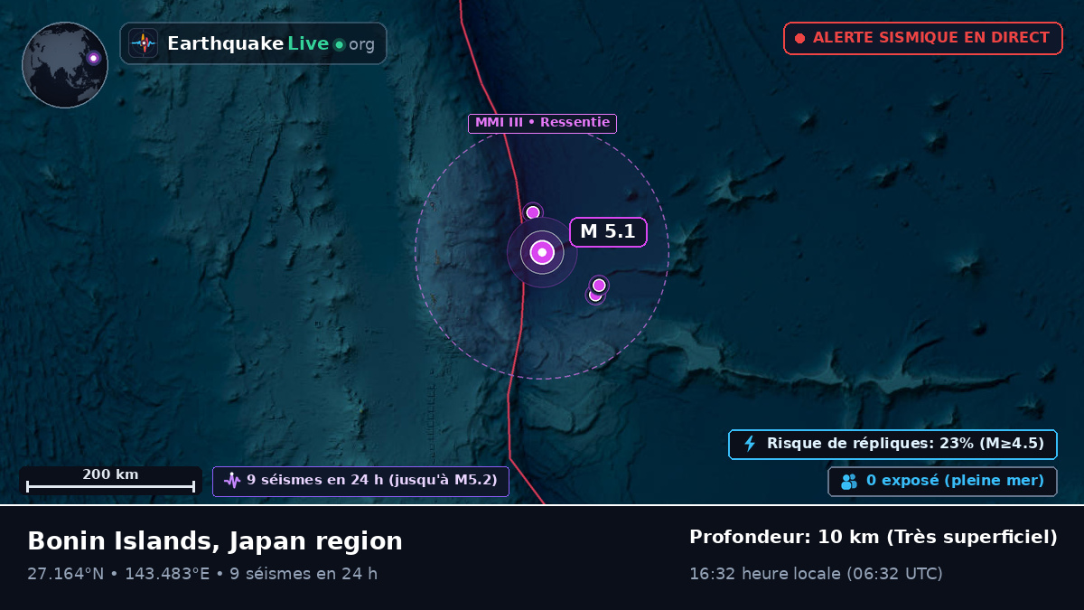 Océan Pacifique Nord (Japon)